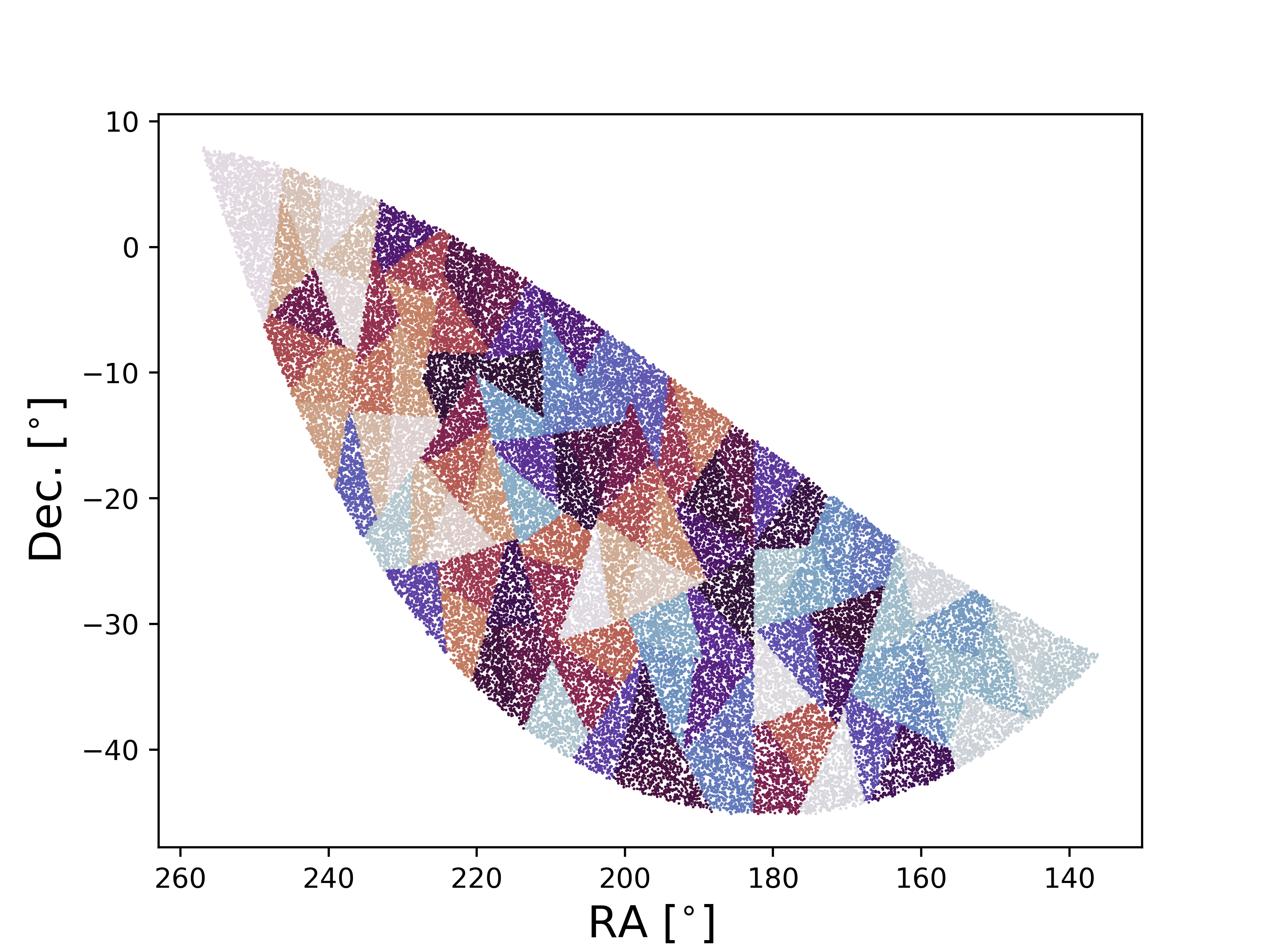_images/partitionpoints.png