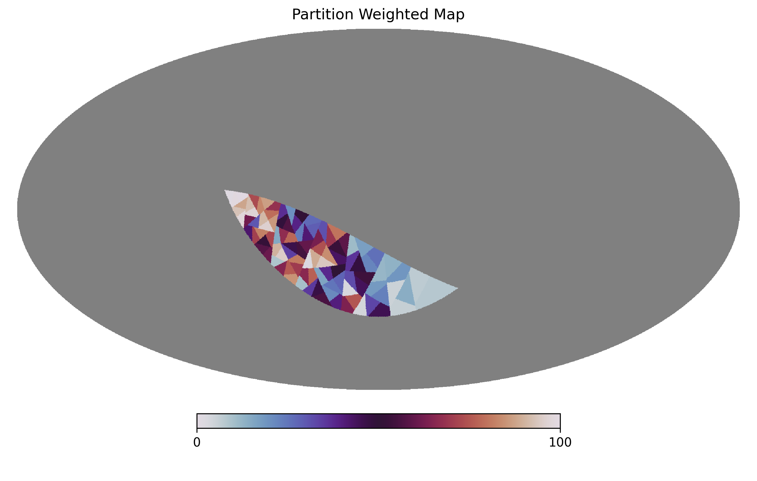 _images/partitionweight.png